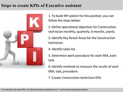 executive assistant kpis|Iba pa.